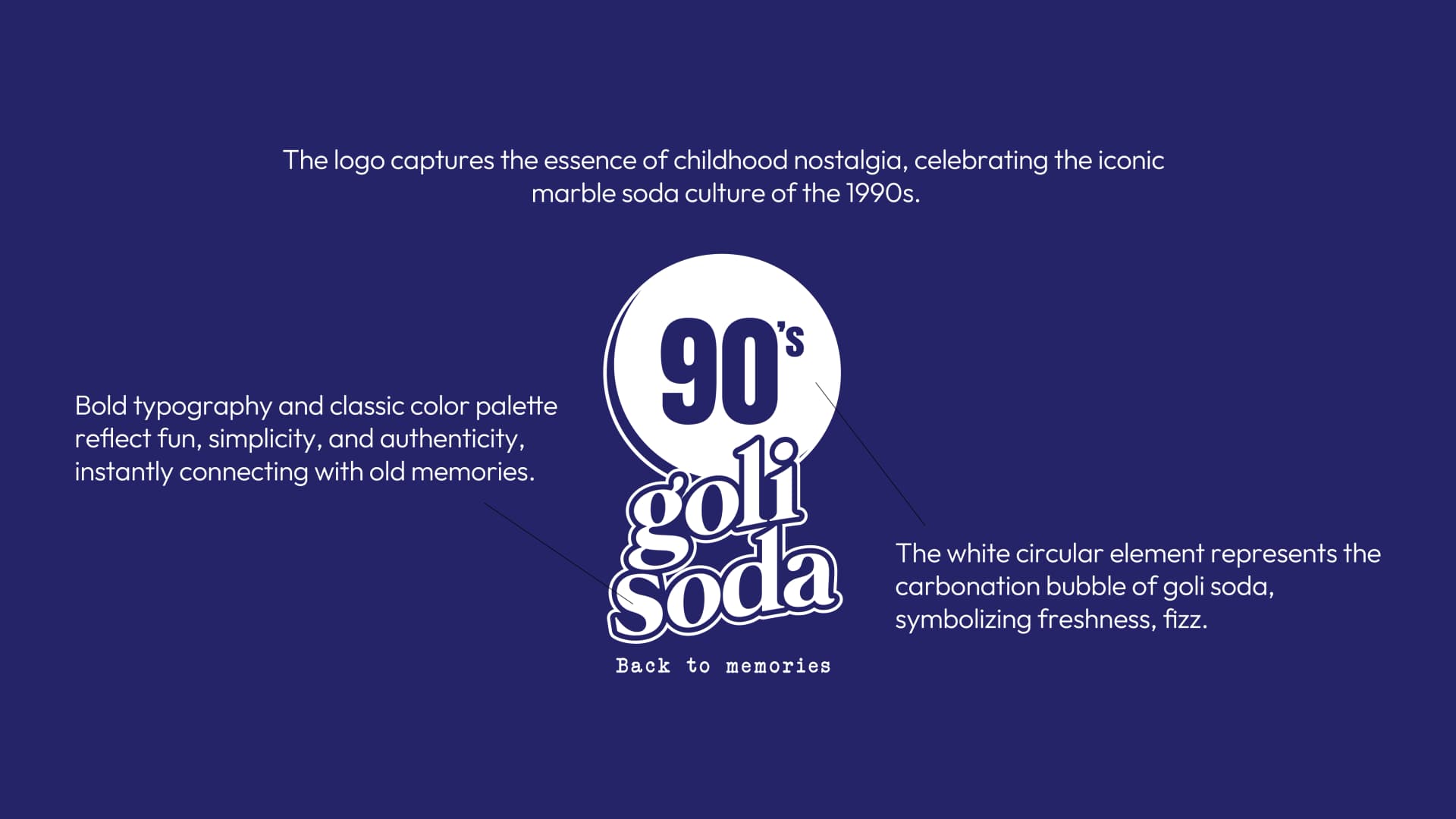90's Goli Soda Identity Logic Mobile