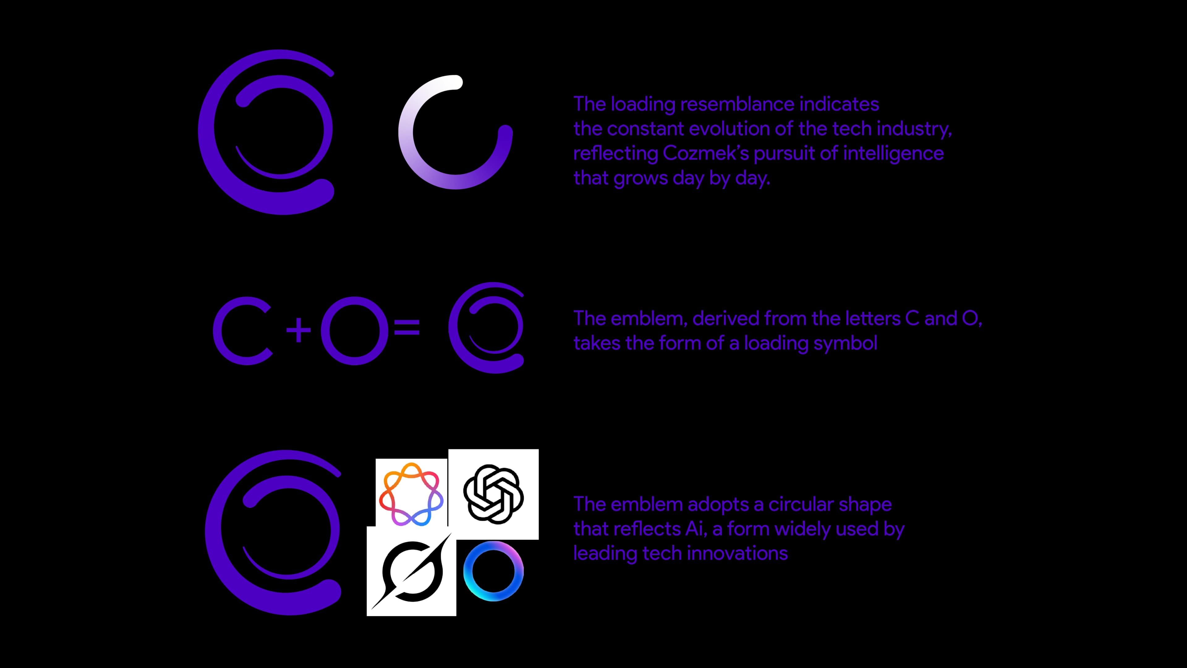 Cozmek Identity Logic