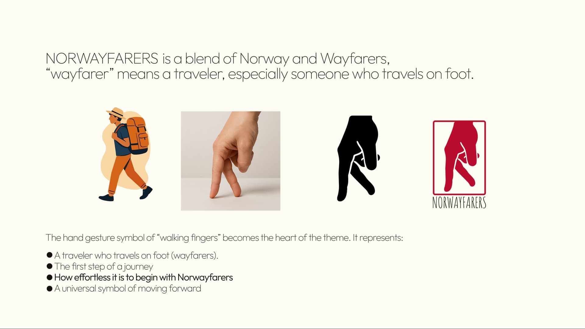 NorwayFarers Identity Logic Mobile
